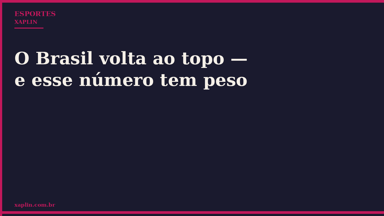 O Brasil volta ao topo — e esse número tem peso