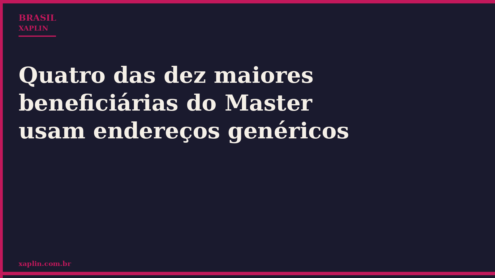 Quatro das dez maiores beneficiárias do Master usam endereços genéricos