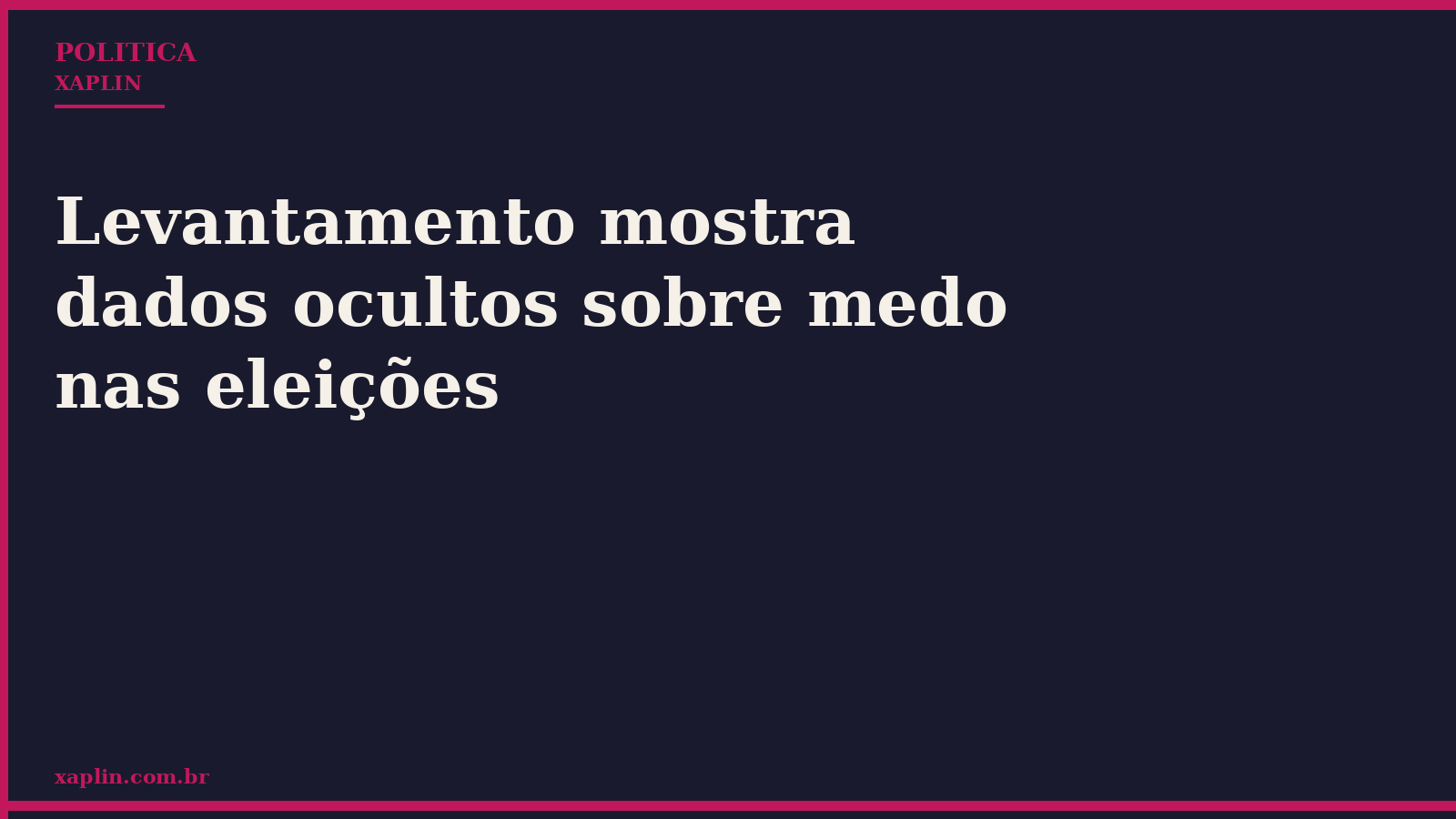 Levantamento mostra dados ocultos sobre medo nas eleições