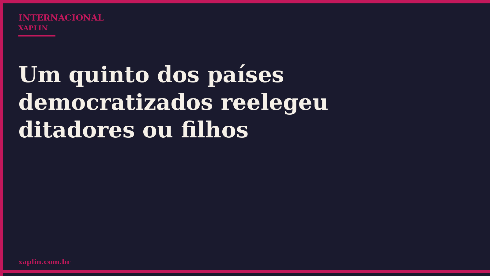 Um quinto dos países democratizados reelegeu ditadores ou filhos