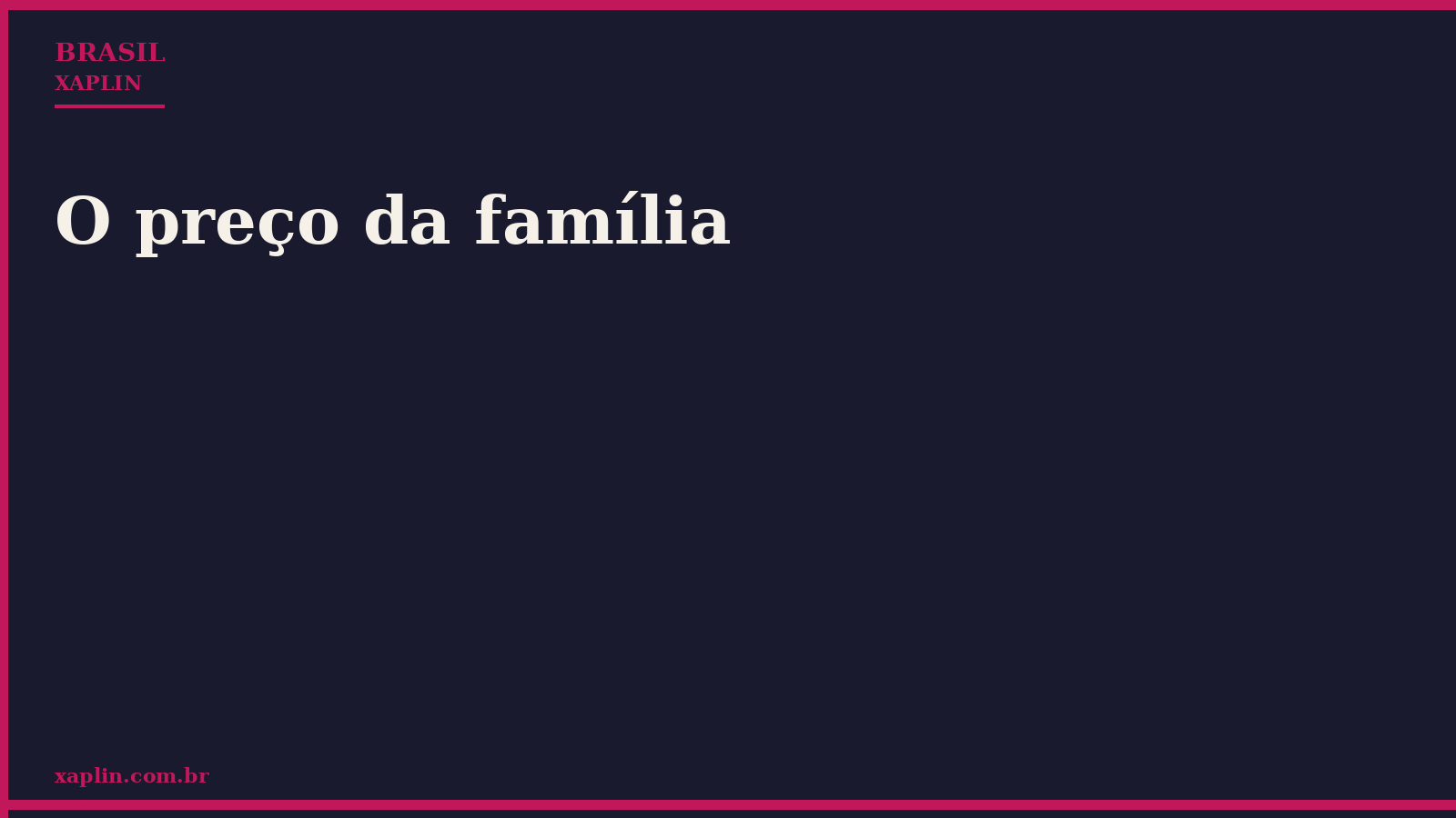 O preço da família