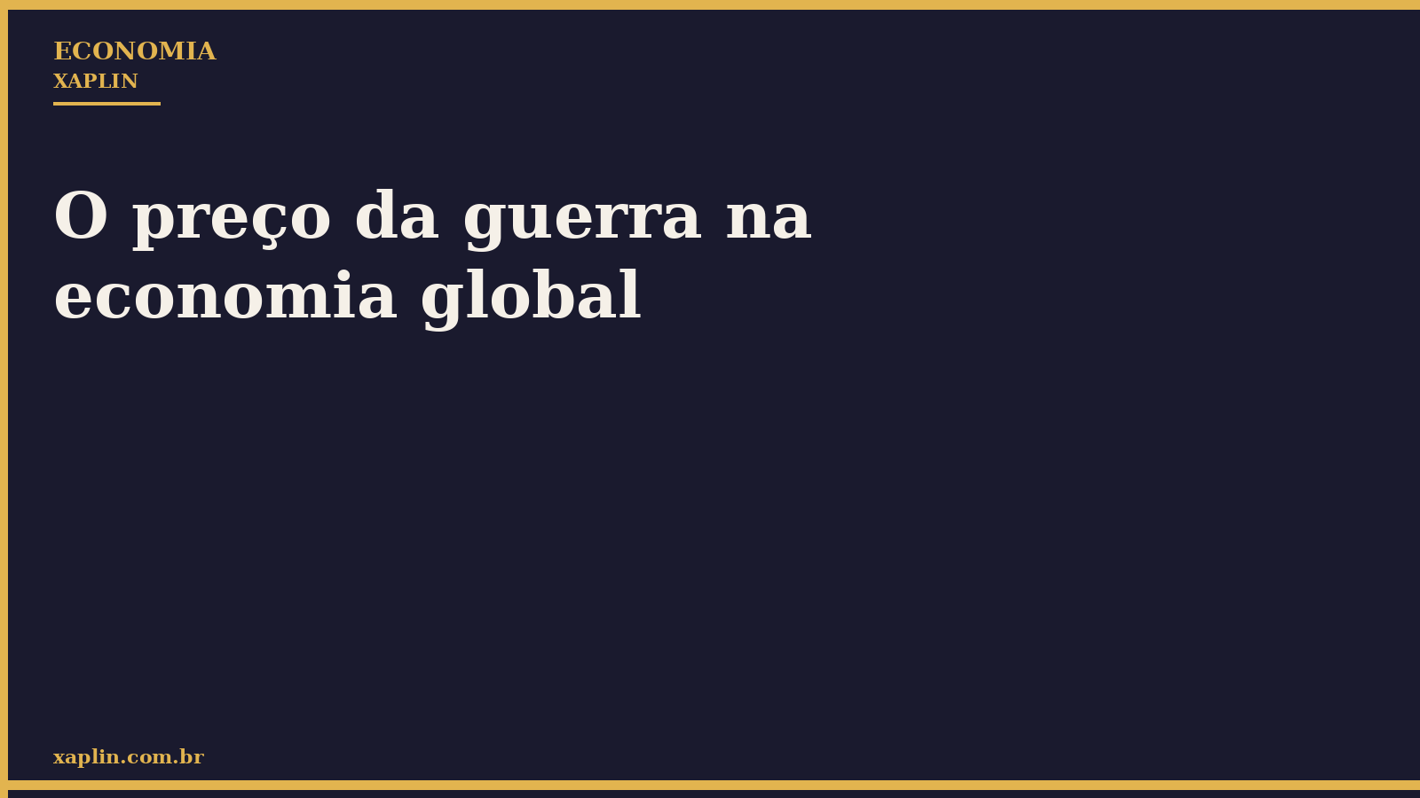 O preço da guerra na economia global