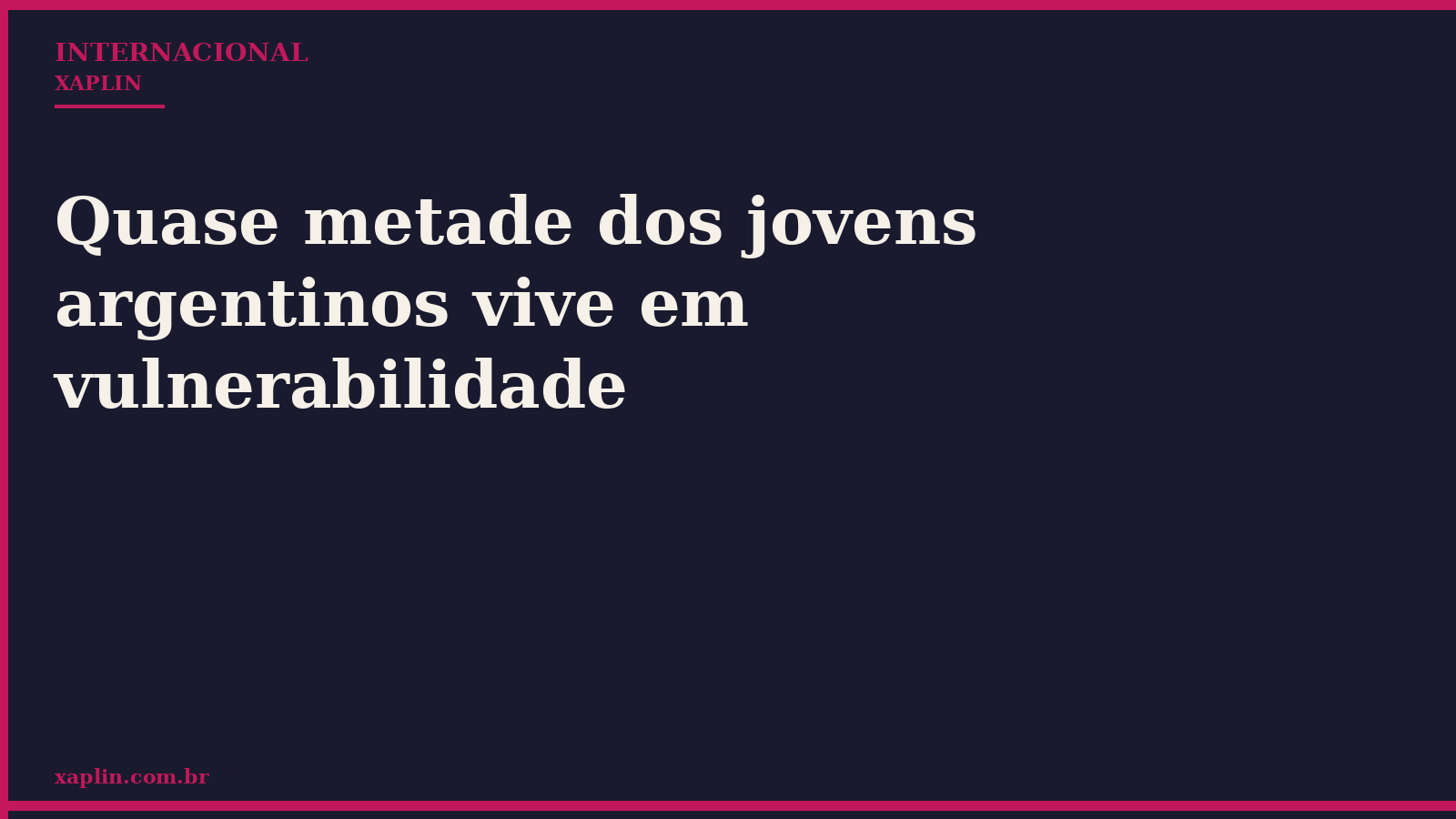 Quase metade dos jovens argentinos vive em vulnerabilidade