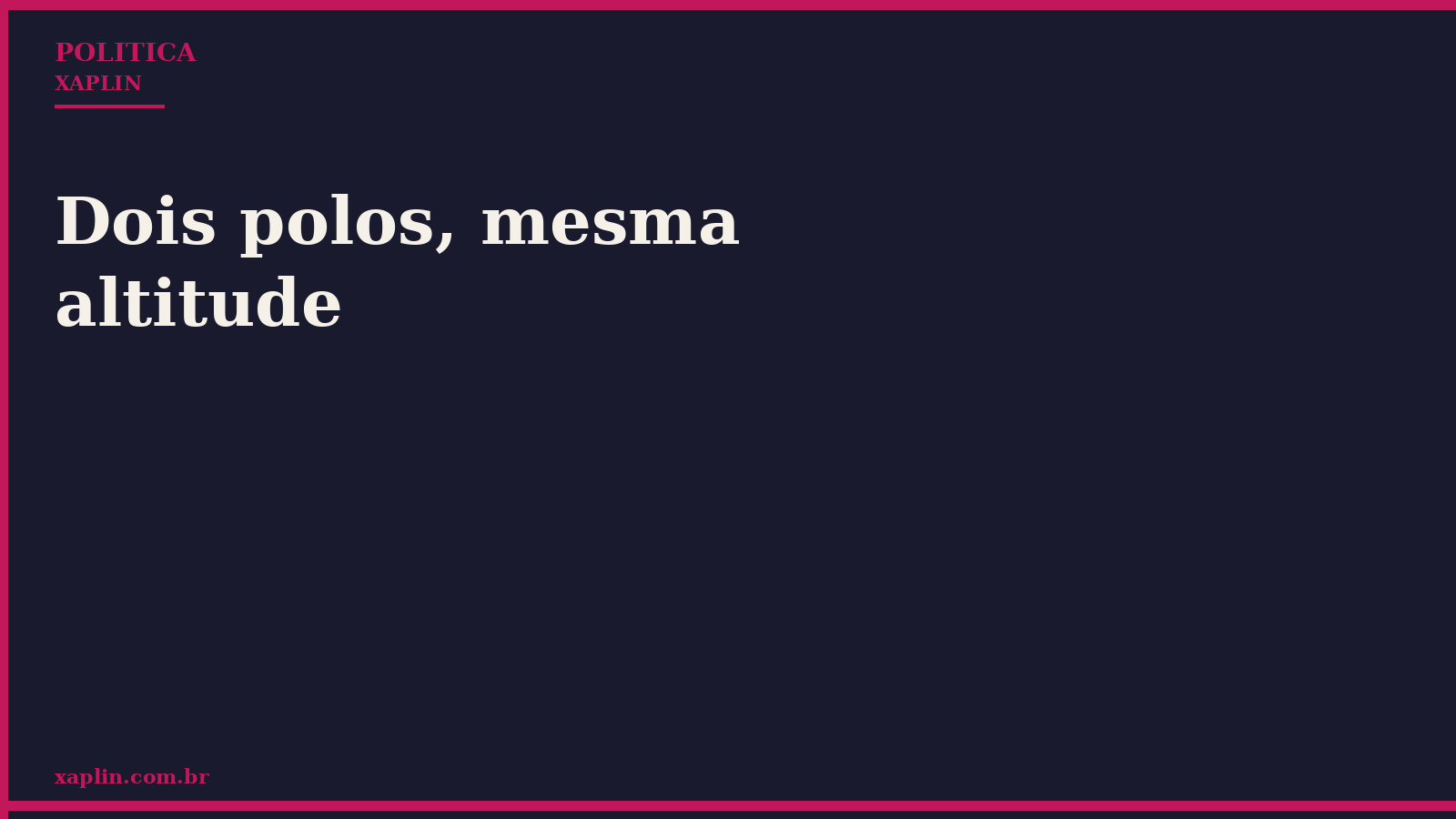 Dois polos, mesma altitude