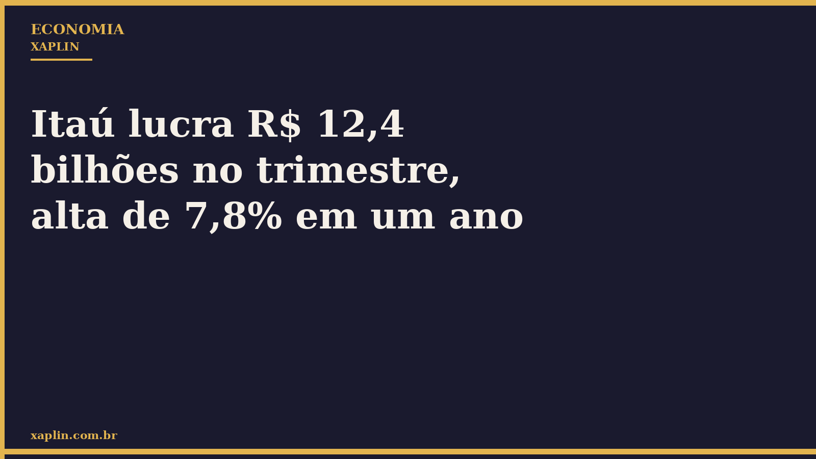 Itaú lucra R$ 12,4 bilhões no trimestre, alta de 7,8% em um ano