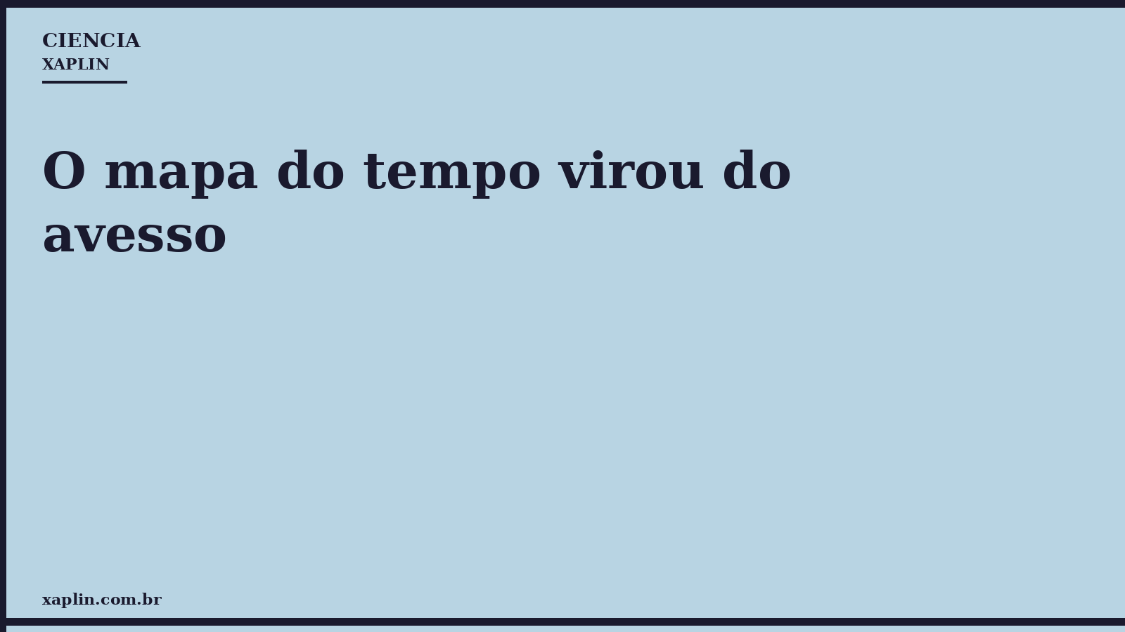 O mapa do tempo virou do avesso