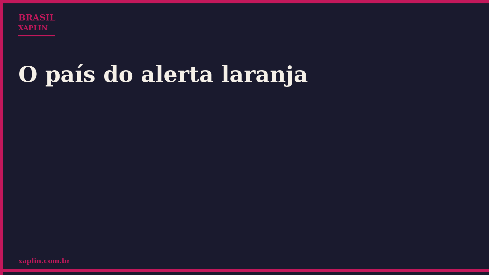 O país do alerta laranja