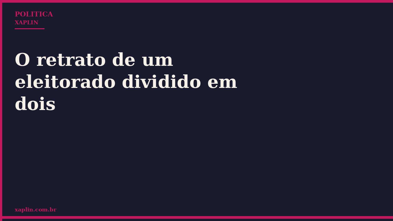 O retrato de um eleitorado dividido em dois