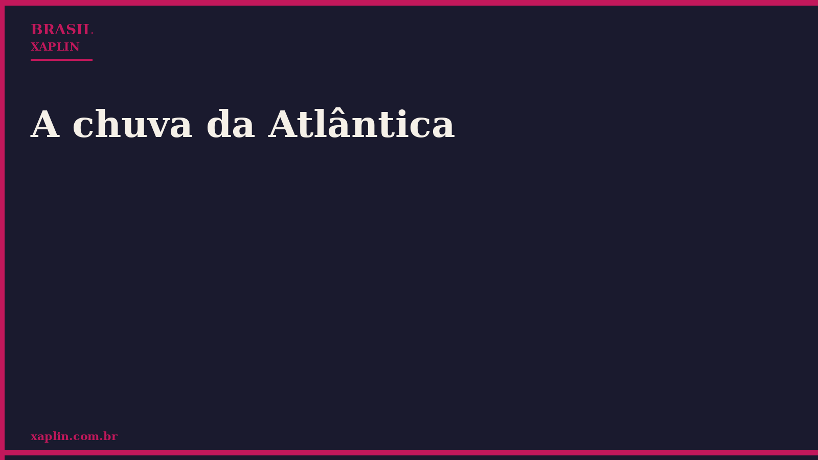 Heitor Graça publica crônica sobre a chuva na Atlântica