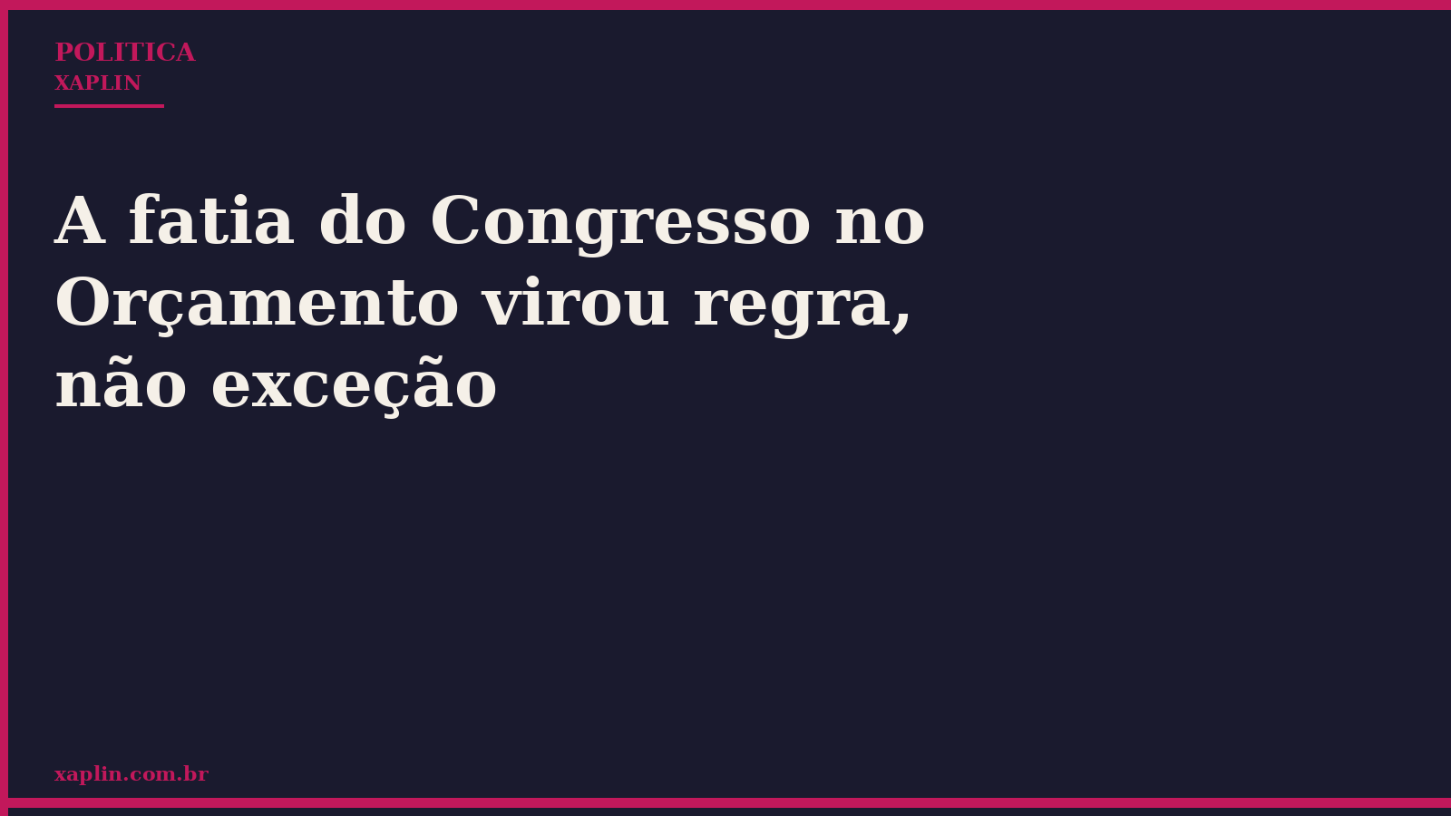 A fatia do Congresso no Orçamento virou regra, não exceção