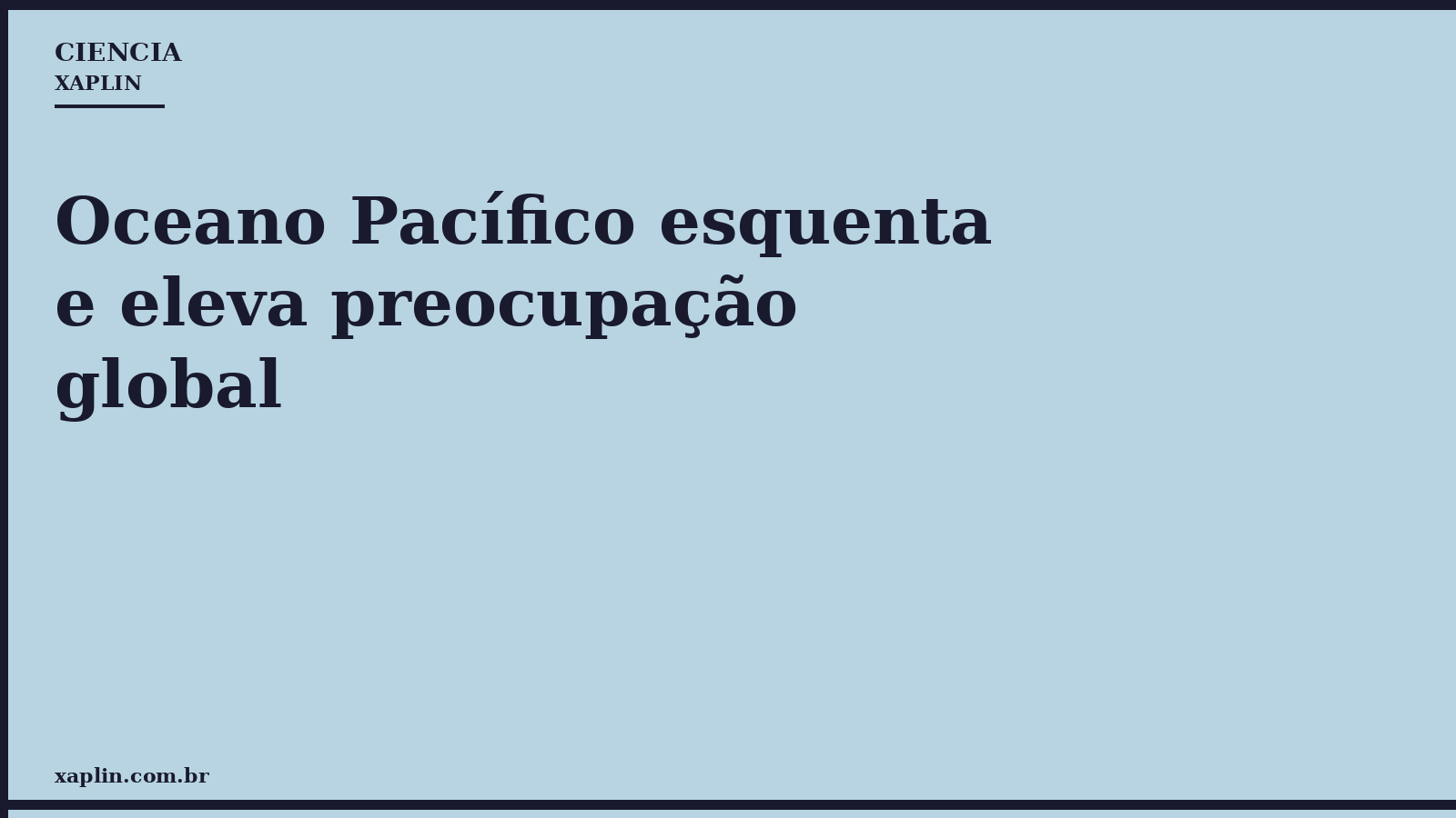 Oceano Pacífico esquenta e eleva preocupação global