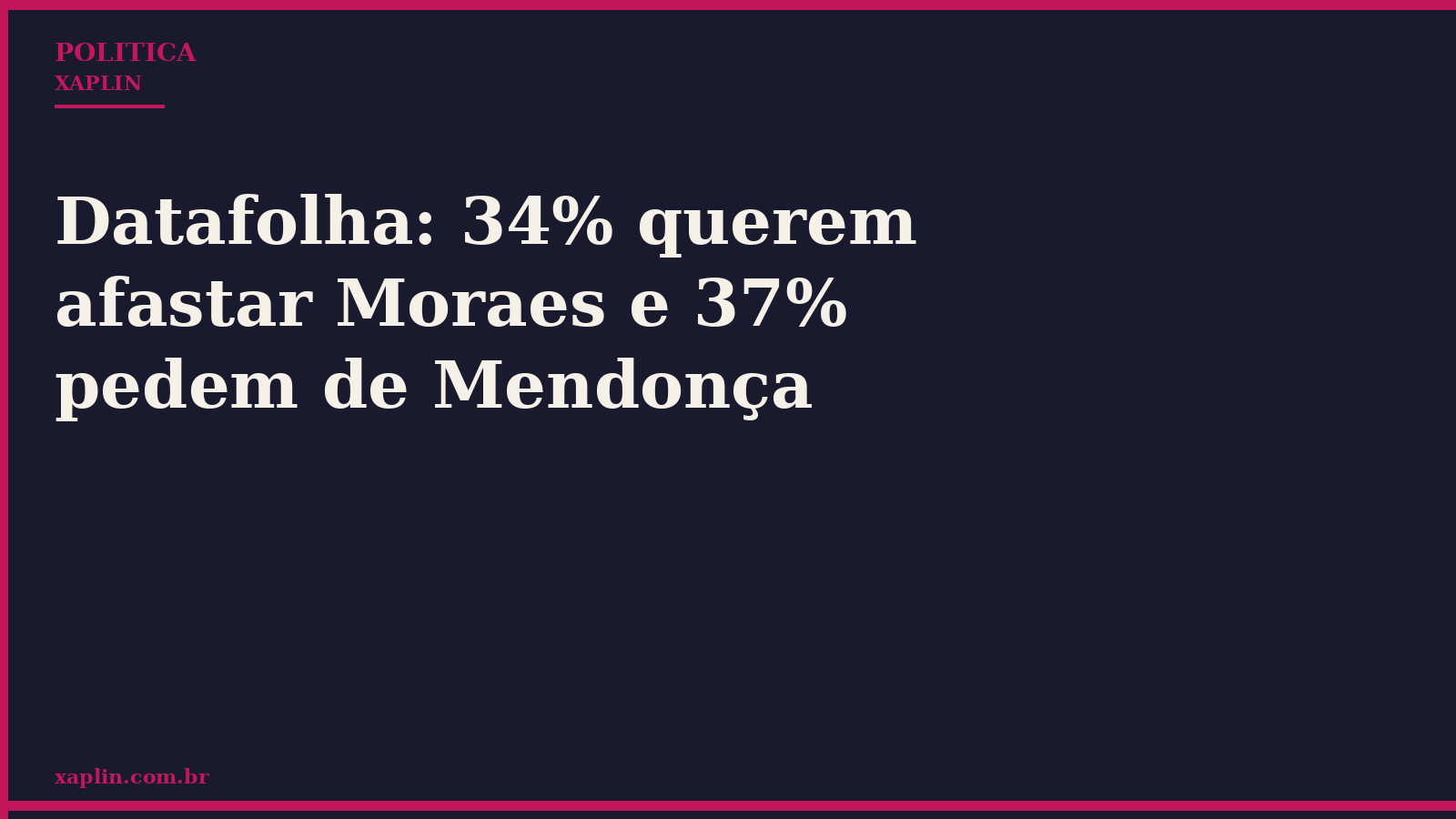 Datafolha: 34% querem afastar Moraes e 37% pedem de Mendonça