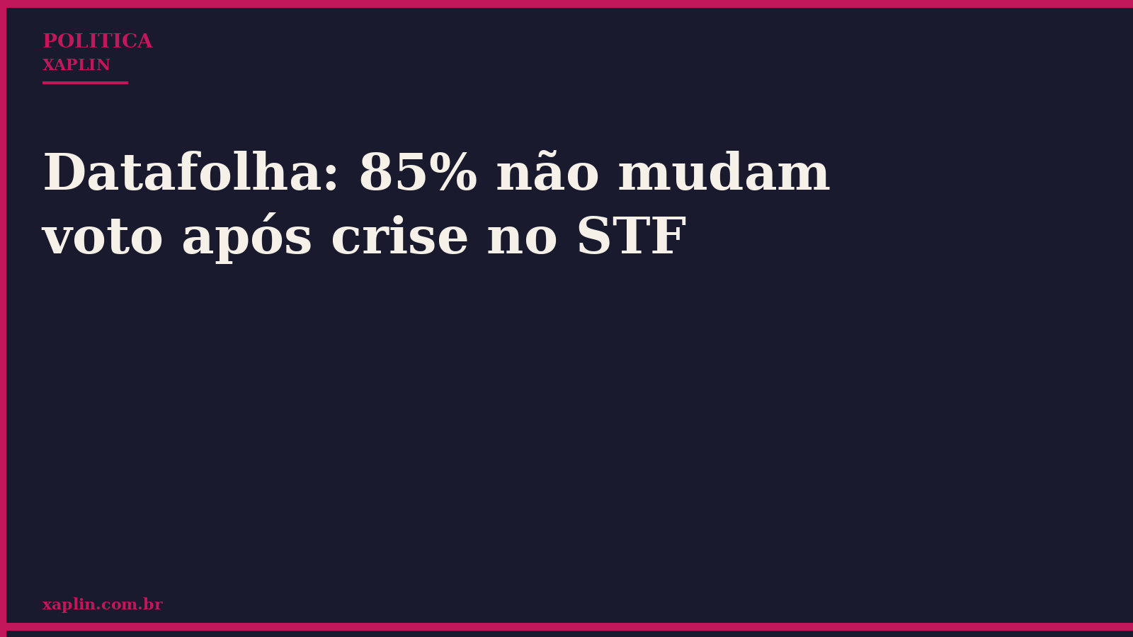 Datafolha: 85% mantêm voto mesmo após crise no STF