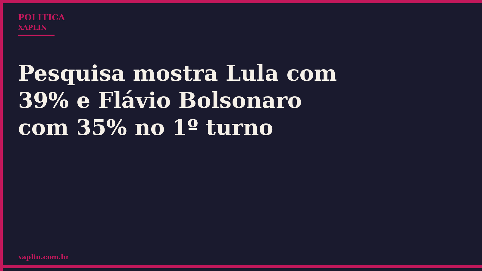 Pesquisa mostra Lula com 39% e Flávio Bolsonaro com 35% no 1º turno
