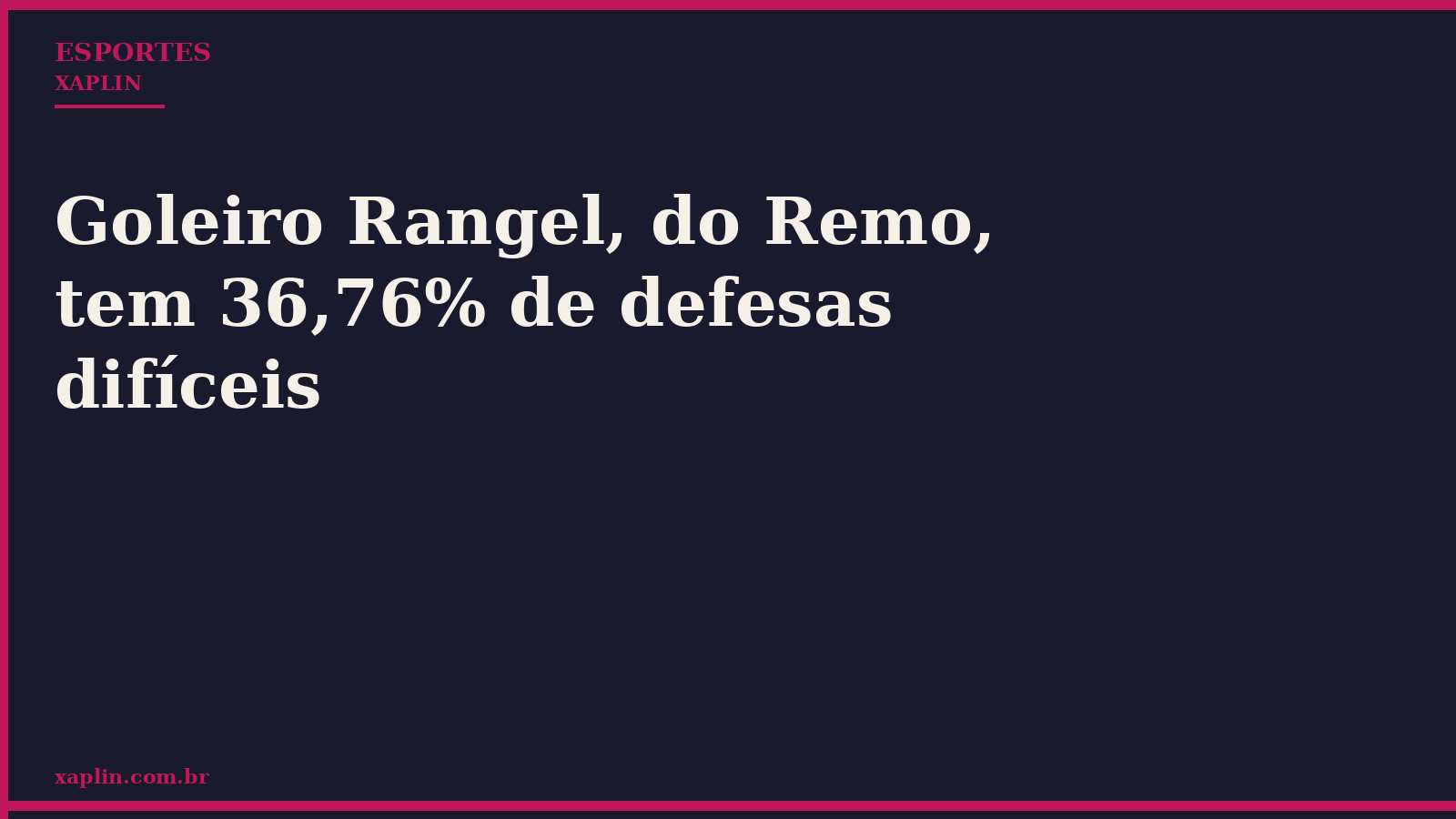 Goleiro Rangel supera convocados em defesas difíceis
