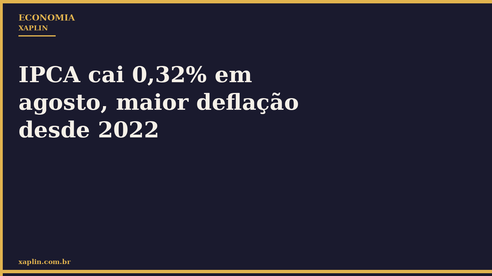IPCA cai 0,32% em agosto, maior deflação desde 2022