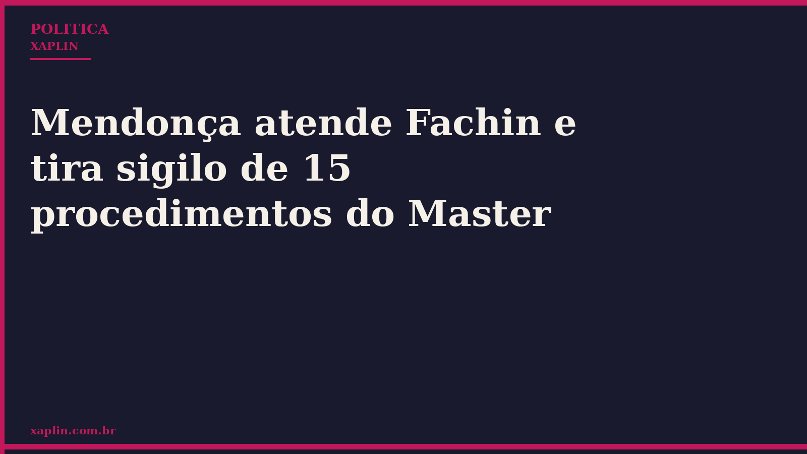 Mendonça atende Fachin e tira sigilo de 15 procedimentos do Master
