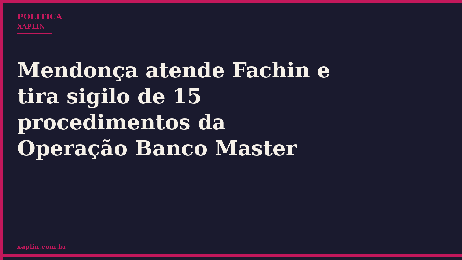 Mendonça atende Fachin e tira sigilo de 15 procedimentos da Operação Banco Master