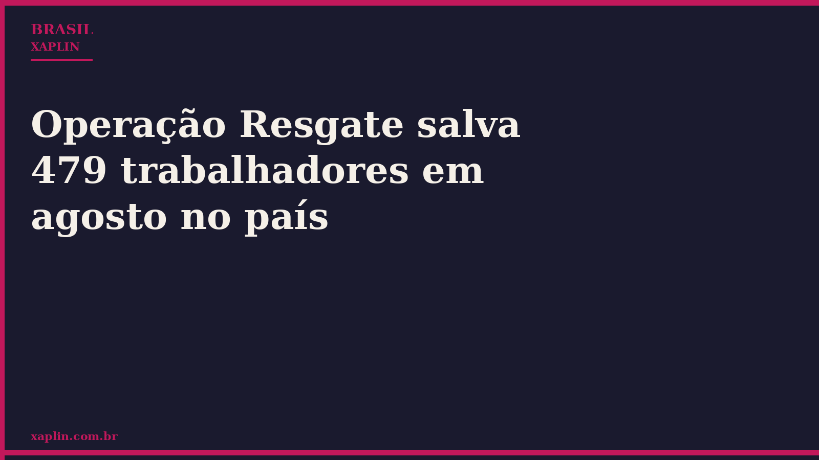 Operação Resgate salva 479 trabalhadores em agosto no país