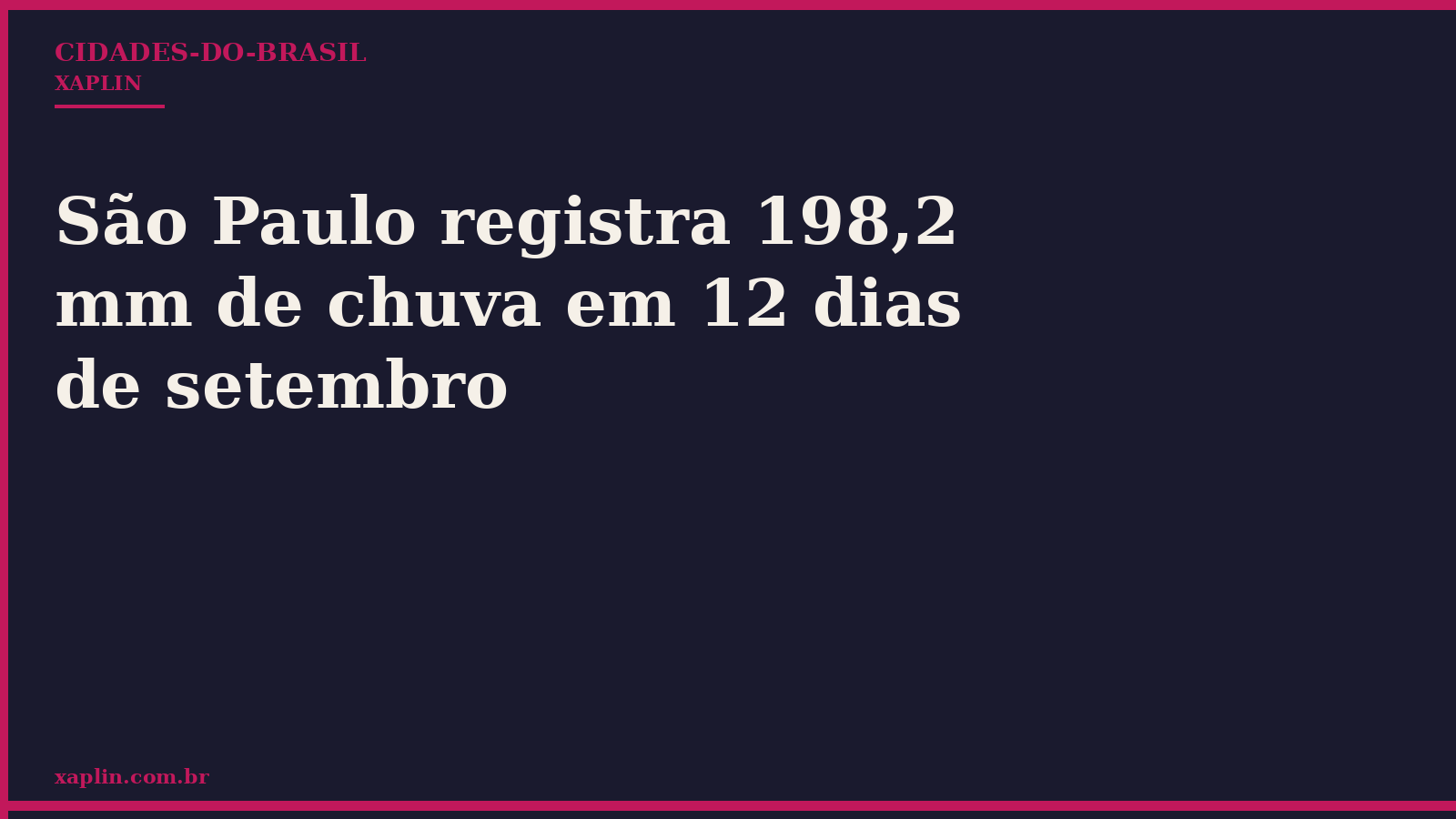 São Paulo registra 198,2 mm de chuva em 12 dias de setembro