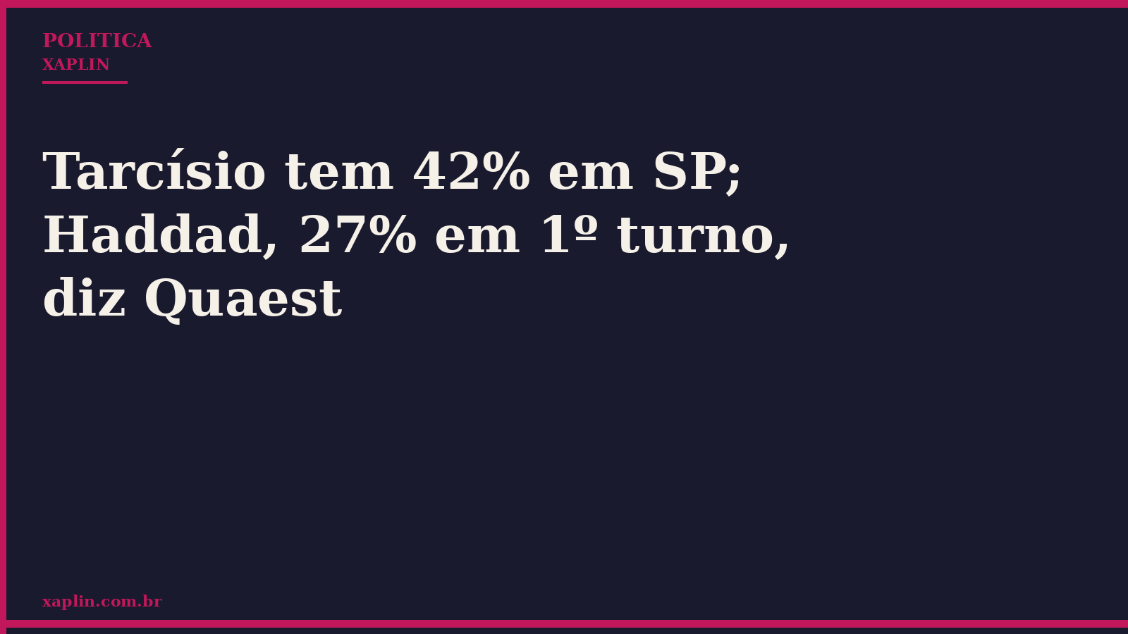 Tarcísio tem 42% em SP; Haddad, 27% em 1º turno, diz Quaest