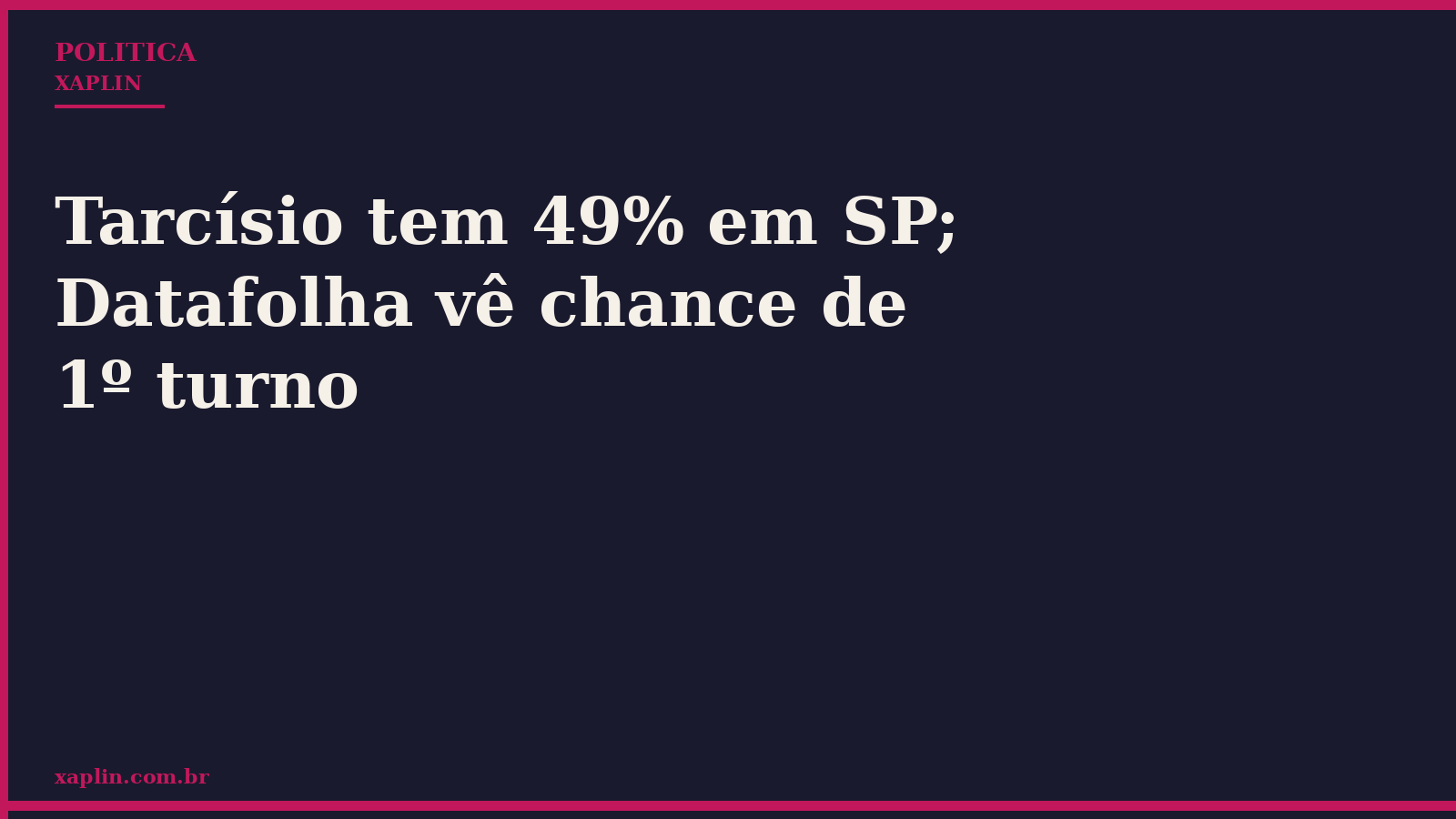 Tarcísio tem 49% em SP; Datafolha vê chance de 1º turno