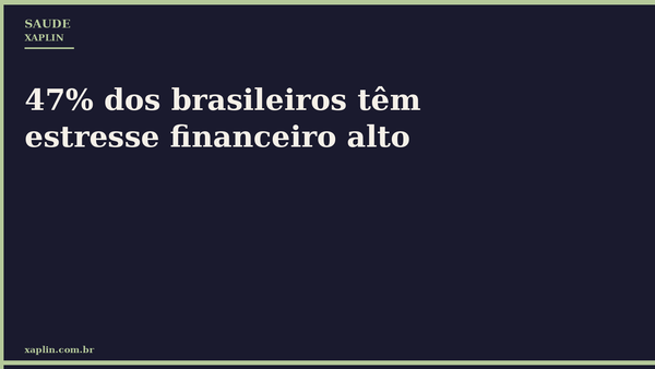 47% dos brasileiros têm estresse financeiro alto