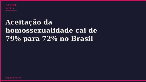 Aceitação da homossexualidade cai de 79% para 72% no Brasil