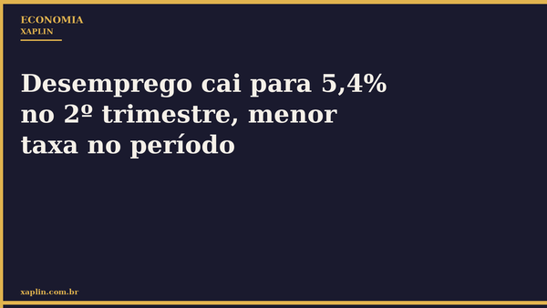 Desemprego cai para 5,4% no 2º trimestre, menor taxa no período