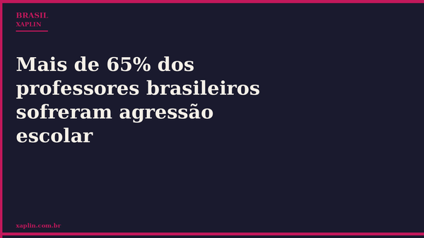 Mais de 65% dos professores brasileiros sofreram agressão escolar
