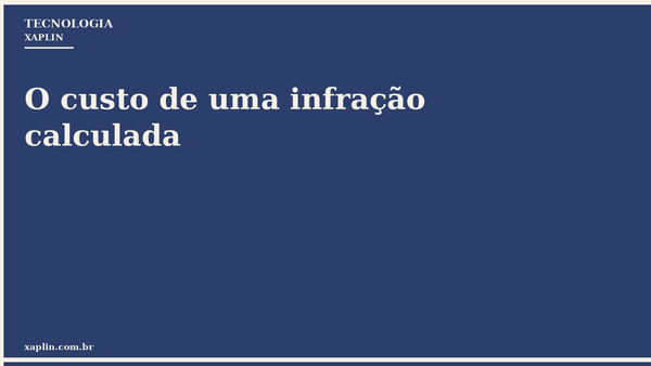 O custo de uma infração calculada