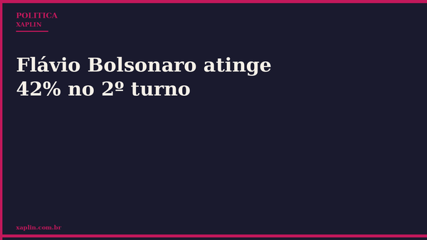 Flávio Bolsonaro atinge 42% no 2º turno