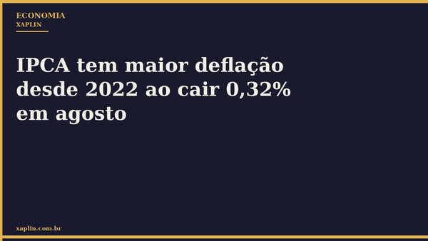 IPCA tem maior deflação desde 2022 ao cair 0,32% em agosto