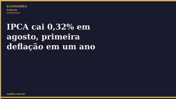 IPCA cai 0,32% em agosto, primeira deflação em um ano