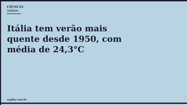 Itália tem verão mais quente desde 1950, com média de 24,3°C
