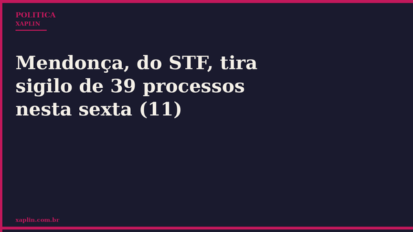 Mendonça, do STF, tira sigilo de 39 processos nesta sexta (11)