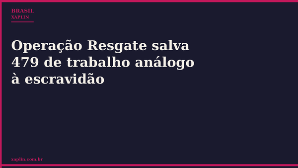 Operação Resgate salva 479 de trabalho análogo à escravidão